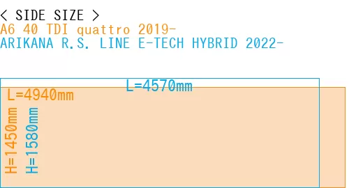 #A6 40 TDI quattro 2019- + ARIKANA R.S. LINE E-TECH HYBRID 2022-